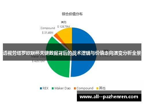 透视劳塔罗欧联杯关键数据背后的战术逻辑与价值走向演变分析全景 透视劳塔罗欧联杯关键数据背后的战术逻辑与价值走向演变分析全景