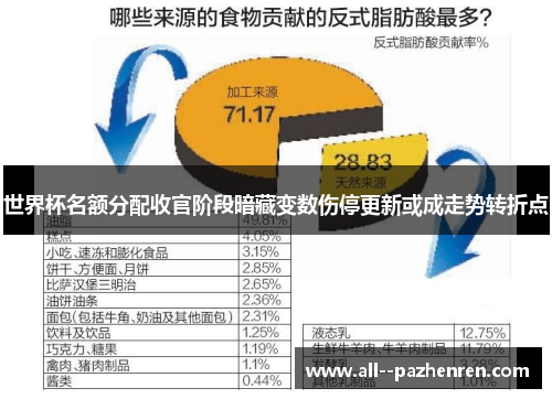 世界杯名额分配收官阶段暗藏变数伤停更新或成走势转折点 世界杯名额分配收官阶段暗藏变数伤停更新或成走势转折点