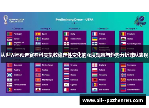 从世界杯预选赛看科曼执教稳定性变化的深度观察与趋势分析球队表现 从世界杯预选赛看科曼执教稳定性变化的深度观察与趋势分析球队表现