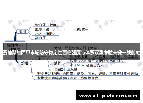赛前聚焦西甲本轮防守稳定性面临强度与体系双重考验关键一战前瞻 赛前聚焦西甲本轮防守稳定性面临强度与体系双重考验关键一战前瞻